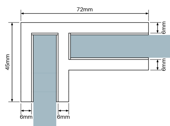 Rigi Clamp 90 Degree- Various Finishes